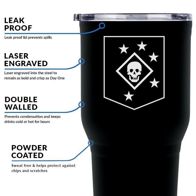 Marine Raiders 30 oz Tumbler Infographic