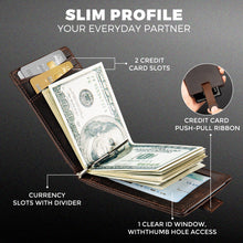 Navy Genuine Leather RFID Blocking Bi-Fold Wallet